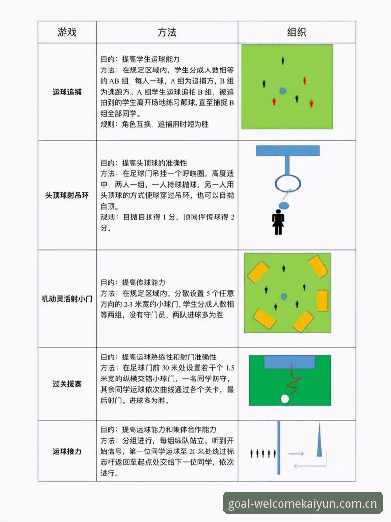 3个Kaiyun体育体验常见问题及解决方法，新手必看