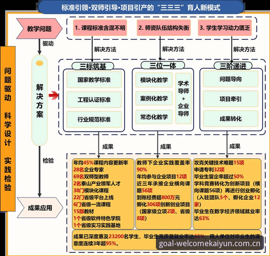 Kaiyun买球注册对比详解：从流程到体验的全面分析
